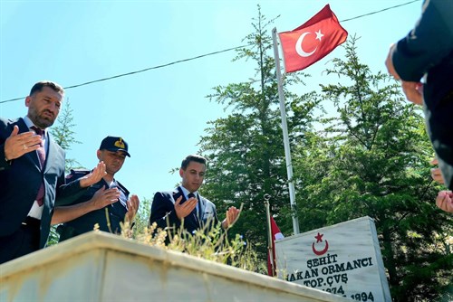 ŞEHİTLİK ZİYARETLERİ 